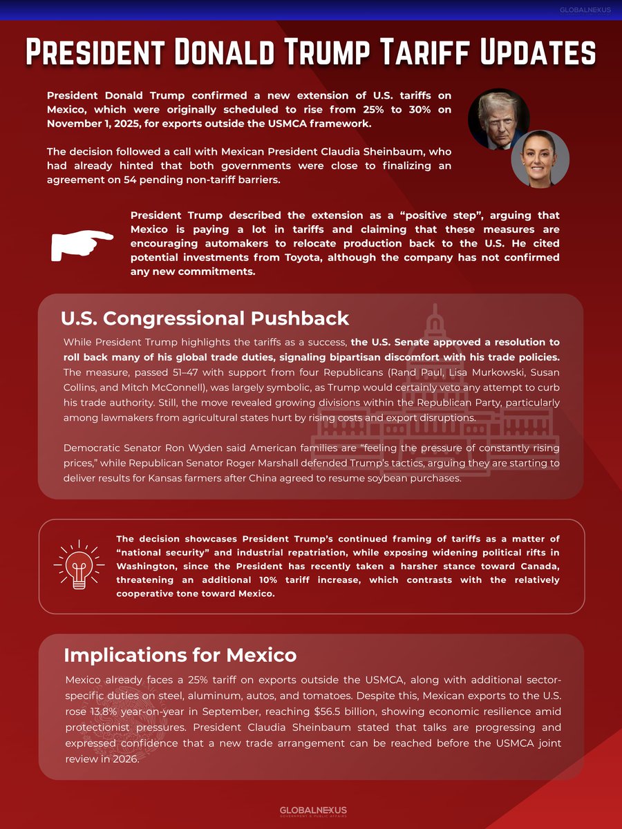 Global Nexus, LLC tweet media