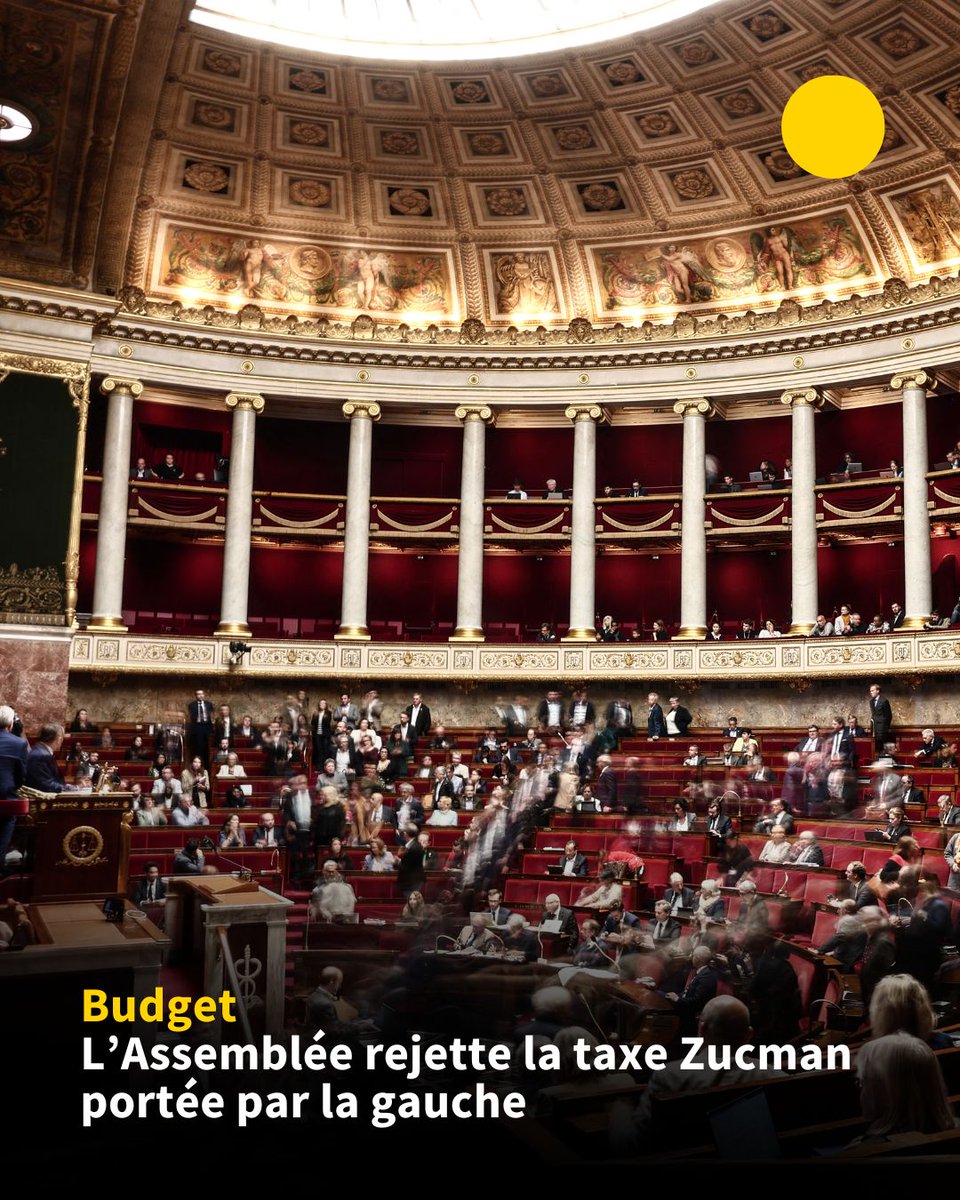 🇫🇷💰 L'Assemblée nationale a largement rejeté vendredi la taxe Zucman sur les hauts patrimoines proposée par la gauche, un rejet anticipé par le PS, qui continue de demander des mesures alternatives de justice fiscale dans le projet de budget.