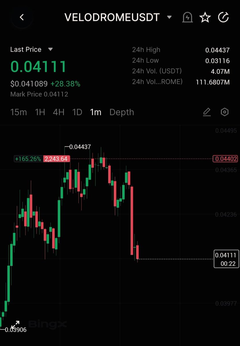 MomentumWLS's tweet photo. #VELODROME $VELODROME #Velodrome $Velodrome #ICNT $ICNT #PERP $PERP #PIPPINE $PIPPINE #AI16Z $AI16Z $BTC $ETH $SOL #COAI #ME #BLESS #CryptoTrading #CryptoCommunity #futurestrading
Join Momentum today
https://t.co/5CjIlCoZlr https://t.co/vCuD99HTe1
