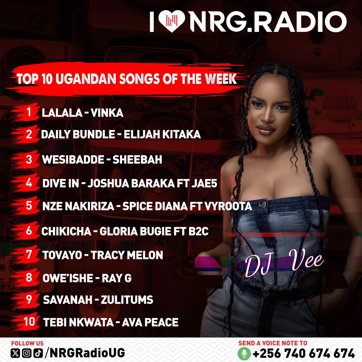 Top 10 Ugandan Songs of the Week!🔥🤩 Curated by <a href="/iwant_djvee/">DJ VEE 🇺🇬</a> 
<a href="/IamVinka/">IamVinka</a> <a href="/Elijah_Kitaka1/">KITAKA</a> <a href="/SheebahK/">Sheebah Karungi</a> <a href="/itsJoshuaBaraka/">B’RAKA</a> <a href="/jae5/">Jimmyjonny5</a> <a href="/SpiceDianaUg/">𝐒𝐏𝐈𝐂𝐄 𝐃𝐈𝐀𝐍𝐀</a> <a href="/Vyroota_Music/">Vyroota</a> <a href="/gloriabugie1/">GLORIA BUGIE</a> <a href="/b2centug/">B2C Ent UG</a> @tracymelon <a href="/Ray_G_official/">Ray G</a>  <a href="/avapeace_1/">Ava Peace</a> 
Follow our socials on <a href="/nrgradioug/">NRG Radio UG</a> 
#NRGRadioUG  #NRGWarmUpMixUG