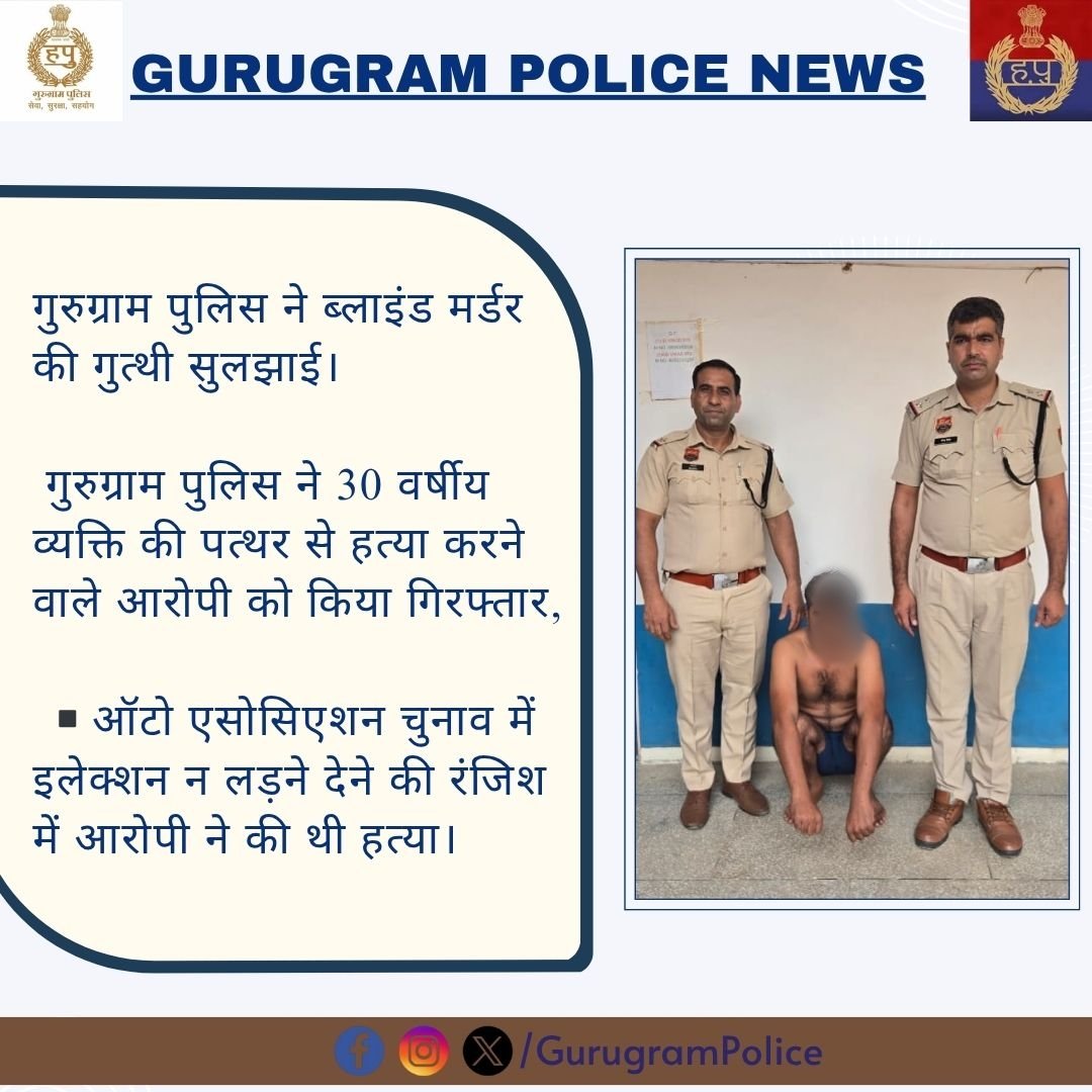 gurgaonpolice's tweet image. #गुरुग्राम_पुलिस ने ब्लाइंड मर्डर की गुत्थी सुलझाई।
गुरुग्राम पुलिस ने 30 वर्षीय व्यक्ति की पत्थर से हत्या करने वाले आरोपी को किया गिरफ्तार, 
▪️ऑटो एसोसिएशन चुनाव में इलेक्शन न लड़ने देने की रंजिश में आरोपी ने की थी हत्या।

#GurugramPolice #CrimeSolved #BlindMurder #HaryanaPolice…