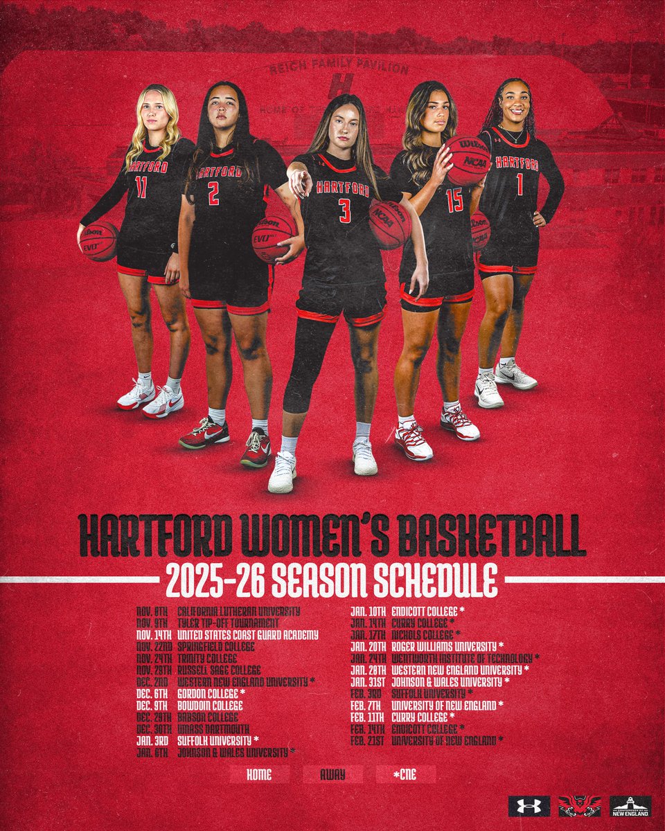 Ready to Ball 🏀 

#HawkPride