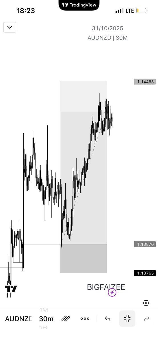 Abdulfatai tweet media