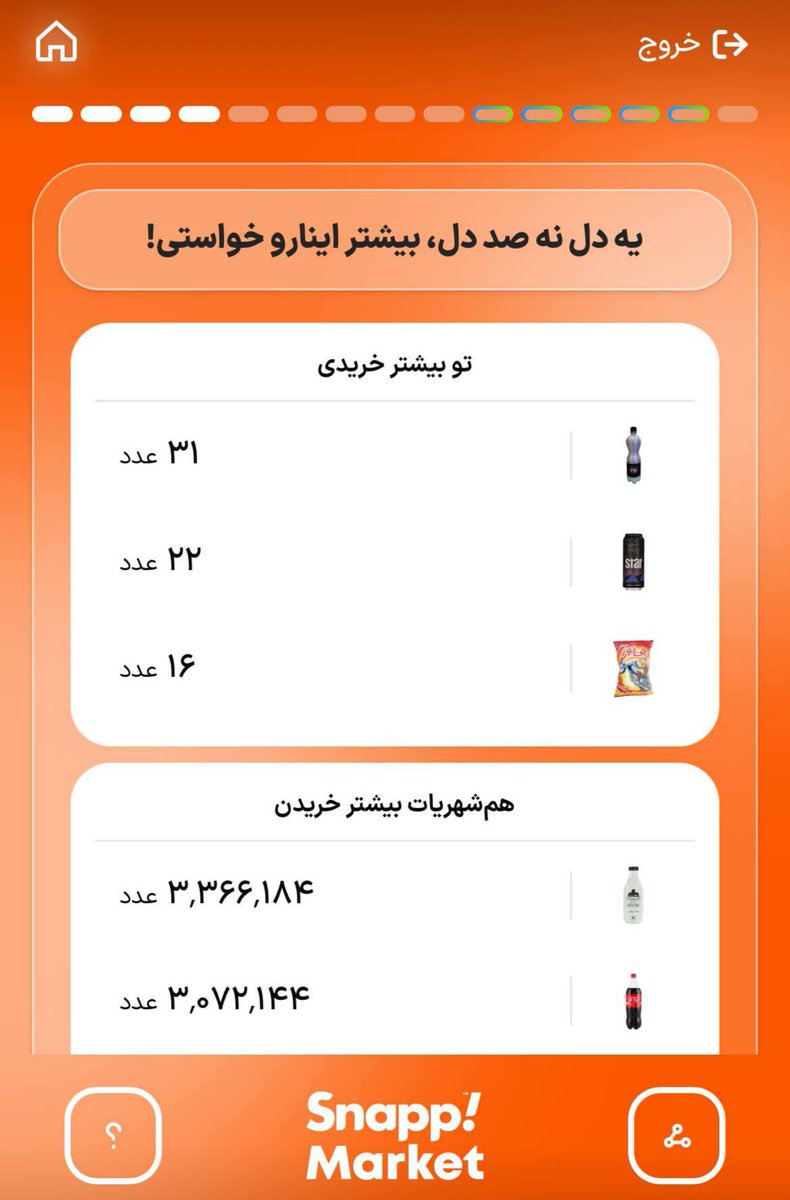فریک پنج‌ستاره ☆ tweet media