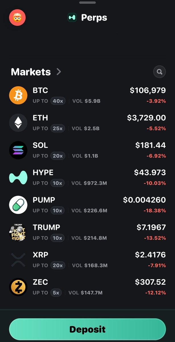 The dips are here on Rainbow perps 📌 

Every dip is always an opportunity to lock in harder <a href="/rainbowdotme/">Rainbow</a>

Thus, it's a good time to open several long positions on Rainbow wallet. 

My first long of the day will be $PUMP 

Who's longing with me?