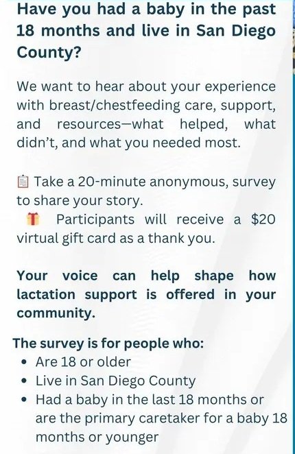 SurveyNest tweet media