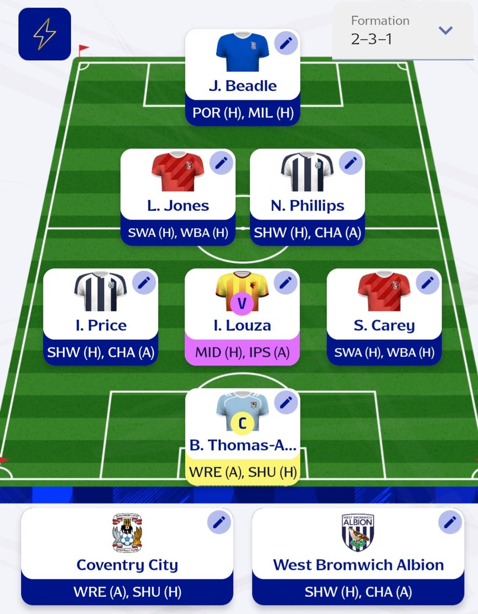 Have missed the odd deadline or important injury news in recent weeks for Fantasy EFL, but hoping to get back on track this week!

Here's my GW14 Team: