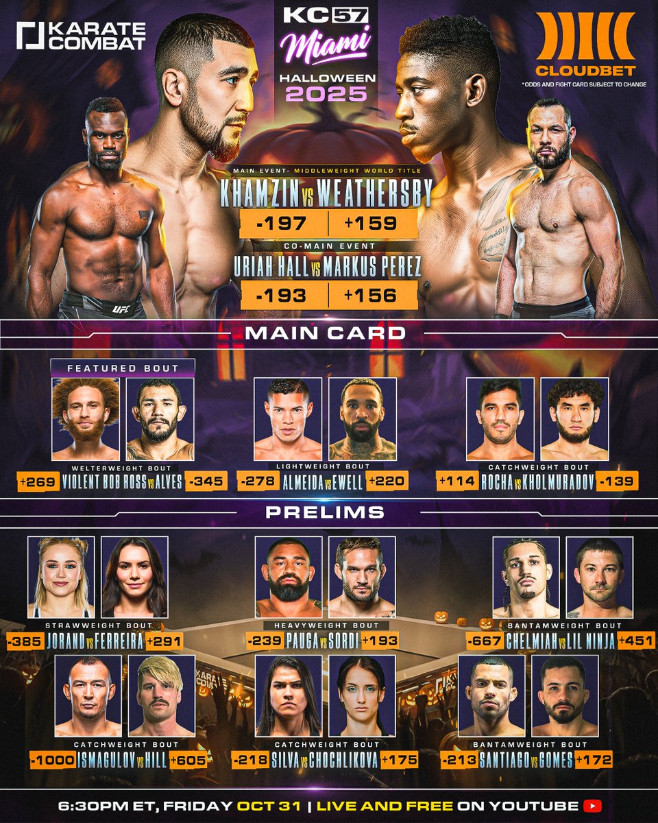 Odds for KC57 are live on cloudbet.com.

New to Cloudbet? Sign up with code KARATE and unlock a $5,000 Welcome Package — doubled just for KC57. No tricks, just real cash rewards.

Follow <a href="/CloudbetCombat/">Cloudbet Combat</a> on X for fight-night coverage and crypto betting insights.