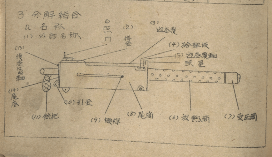 JeHChT's tweet photo. I have digitized training materials from the JGSDF 3rd Tank Training Materials | 学習資料, 戦車第3区隊
It is located here:
https://t.co/srDje6KJJx https://t.co/E8KJS1Pea8