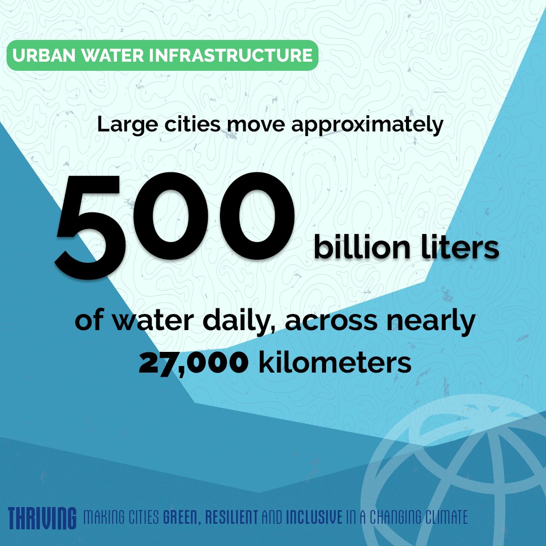 WBPubs's tweet image. Drought-driven urban growth increases pressure on service delivery systems, especially for vulnerable populations like women and children. #Cities must prioritize inclusive urban development to prevent long-term displacement: wrld.bg/QxyS50WYRpb

#WorldCitiesDay