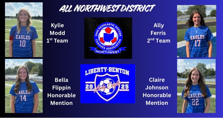 andymodd's tweet image. Congratulations to our Liberty Benton Girls ⚽️ players receiving recognition by NWOSSCA District! 
@WTOL11Toledo @FindlayCourier @WKXA @TylerSeggerman @LibertyBentonHS
@WOSNScores @BCSNsports @Zachthewriter @ChaseBachman @TonyTQuach @dyltheisen @MichaelHirnPBP @LBLocalSchools