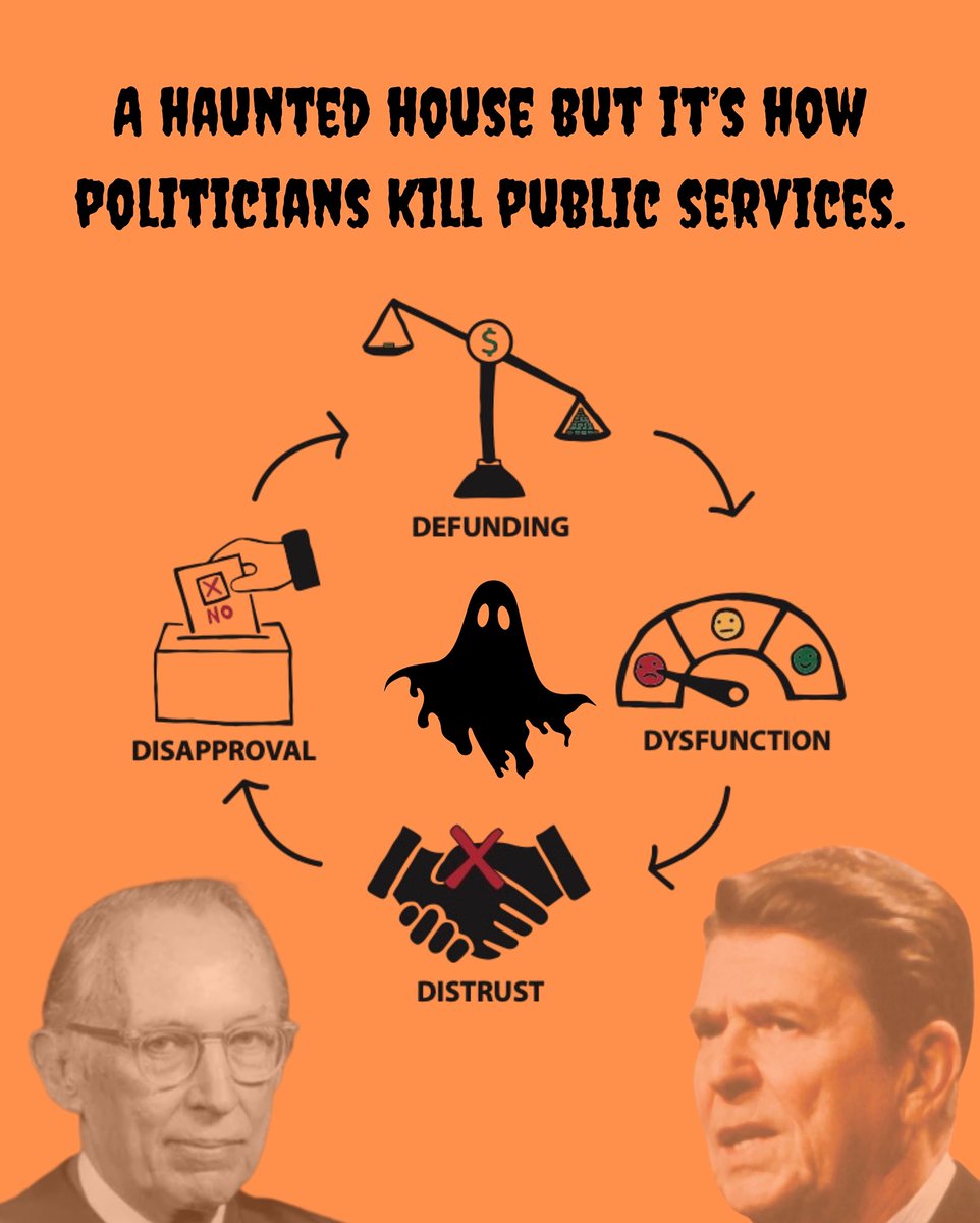 Forever haunted by Reaganomics 👻