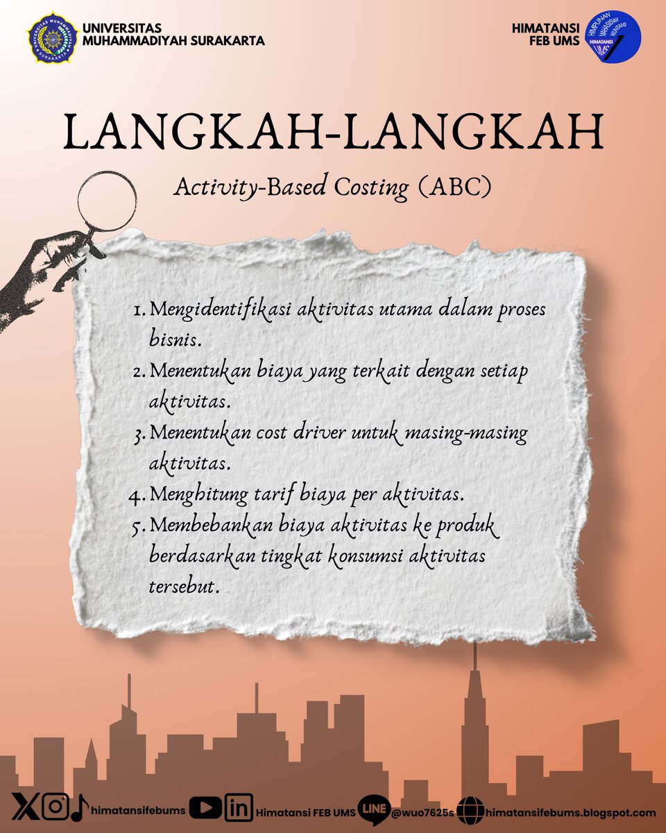 himatansiFEBUMS's tweet image. [𝐉𝐀𝐊𝐔𝐍]

Jelajah Akuntansi #chapter45

Halo Rekan, HIMATANSI FEB UMS!

Pernah dengar tentang 𝘈𝘤𝘵𝘪𝘷𝘪𝘵𝘺-𝘉𝘢𝘴𝘦𝘥 𝘊𝘰𝘴𝘵𝘪𝘯𝘨?

Metode 𝘈𝘤𝘵𝘪𝘷𝘪𝘵𝘺-𝘉𝘢𝘴𝘦𝘥 𝘊𝘰𝘴𝘵𝘪𝘯𝘨 (ABC) merupakan pendekatan dalam akuntansi biaya yang digunakan untuk