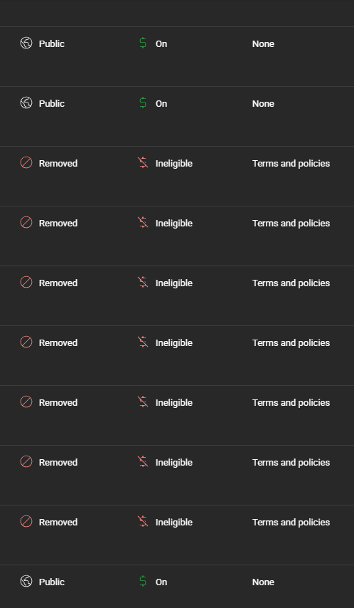 TomiTheBull's tweet photo. Thank you, everyone. Those who checked in, gave support, the youtube channels are back. 

It's definitely something I plan on talking about next stream.

This was half my income that I saw get Thanos snapped away, and 6 years of my work, gone. But, now I have it back. The majority of the videos were unable to be put back up on youtube, but the channel is back at least.