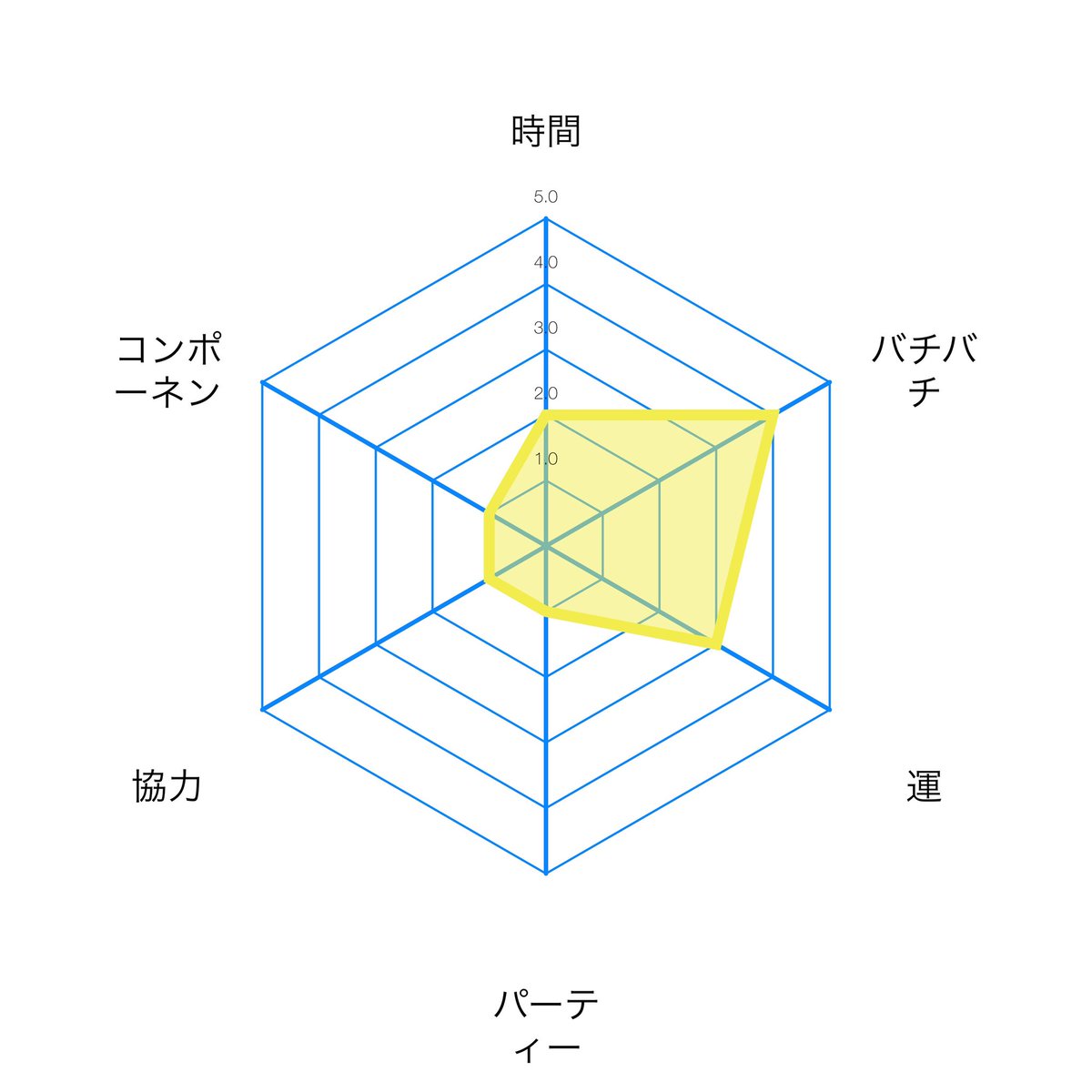 まさやさま on X