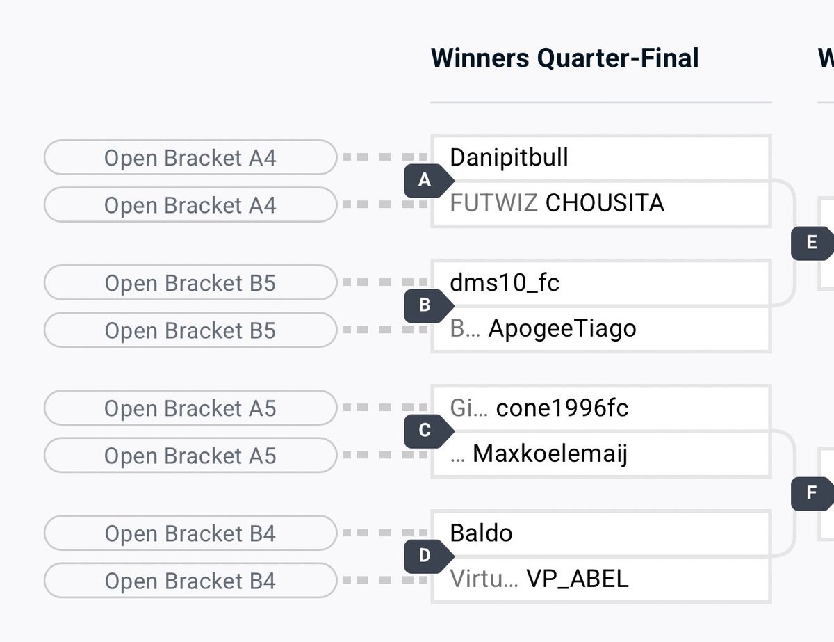 FUTWIZ Chousita tweet media