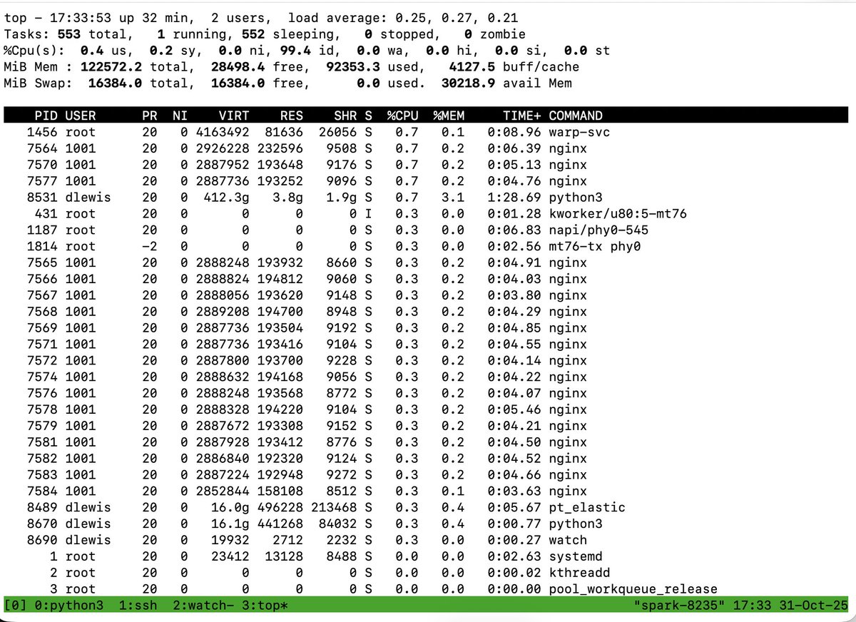 derekelewis's tweet image. You probably wouldn't know it from this top output, but I have a FSDP training run going on the DGX Spark cluster. No wasted CPU time spent processing interrupts or copying between buffers. RDMA networking is a wonderful thing.