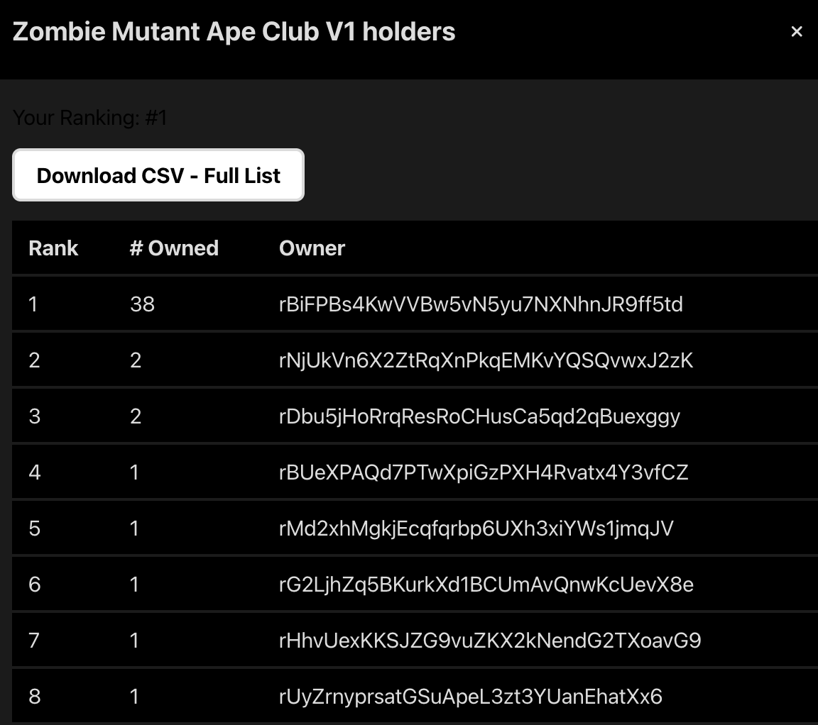 MIYAMOTOGALLERY's tweet photo. https://t.co/MqjKwOqJP0
Zombie Mutant Apes Club WhiteList!
4 Hour Time Limit! #XRPL #XRL #NFT https://t.co/C2yz563HFE