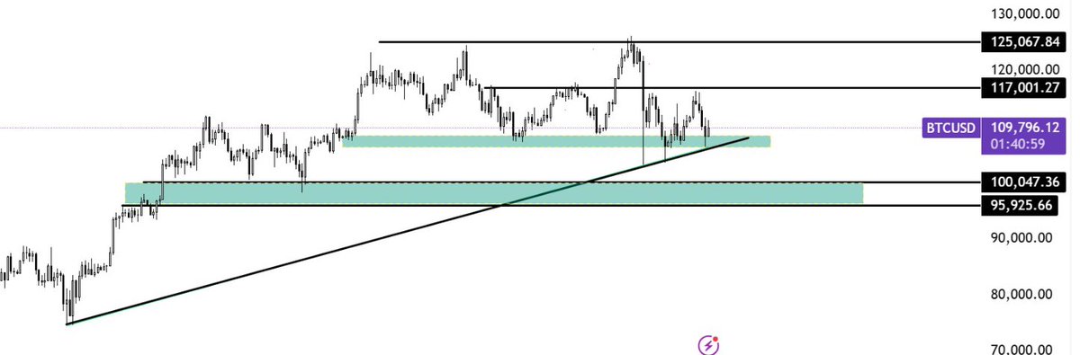 BitcoinHamza tweet media