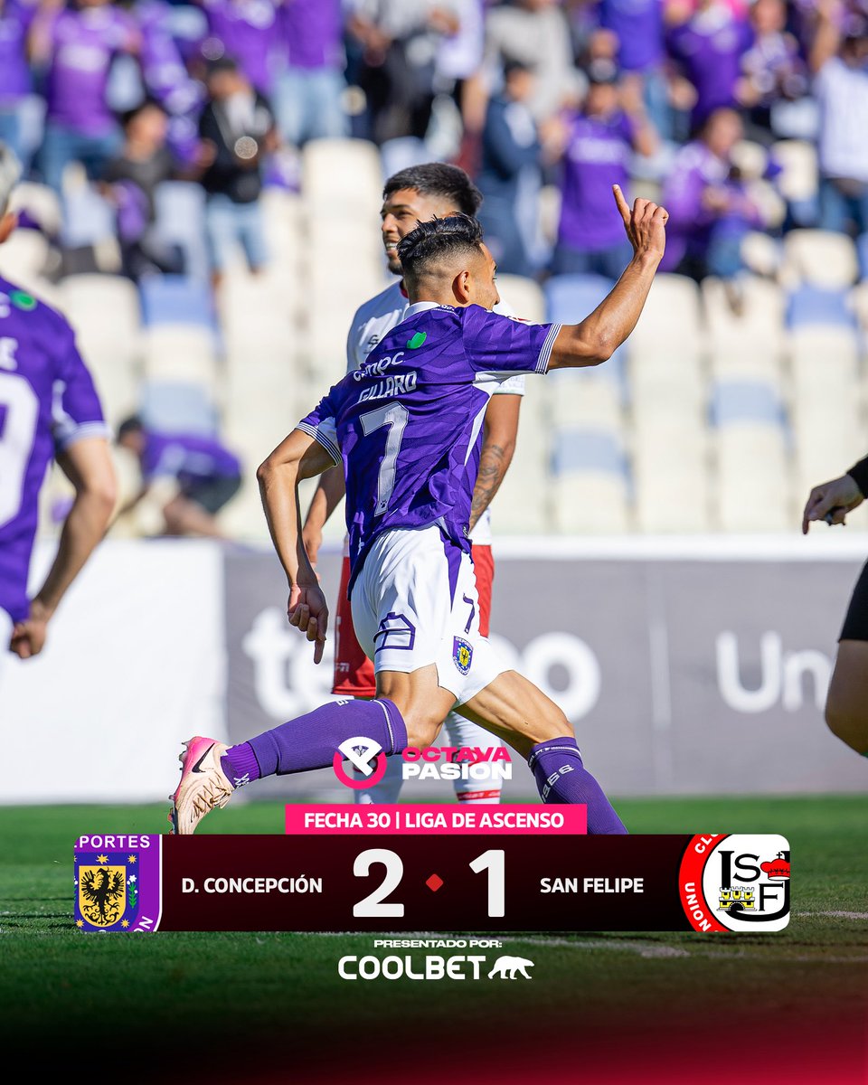 octavapasion's tweet image. ¡Pasajes a liguilla! ✈️ @coolbetchile

Con goles de Ángel Gillard y Carlos Escobar, Deportes Concepción venció por 2-1 a Unión San Felipe y aseguró su clasificación a la liguilla de ascenso en busca del segundo cupo a Primera División. 

📸 @jaimesalazarfotos
