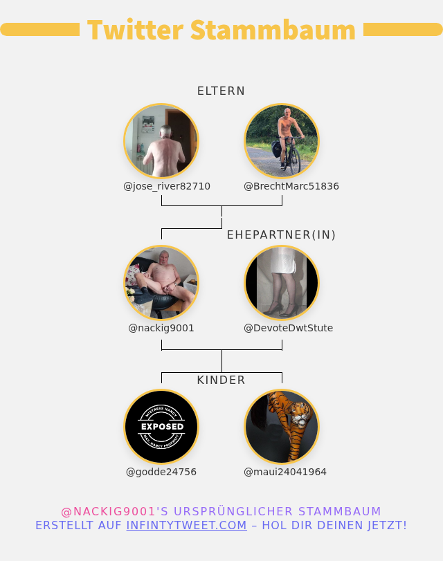 nackig9001's tweet photo. 👨‍👩‍👧‍👦 meine Twitter-Familie:
👫 Eltern: @jose_river82710 @BrechtMarc51836
👰 Ehepartner(in): @DevoteDwtStute
👶 Kinder: @godde24756 @maui24041964

➡️ https://t.co/Fpp7a598mR https://t.co/KxUAsYJ7HH