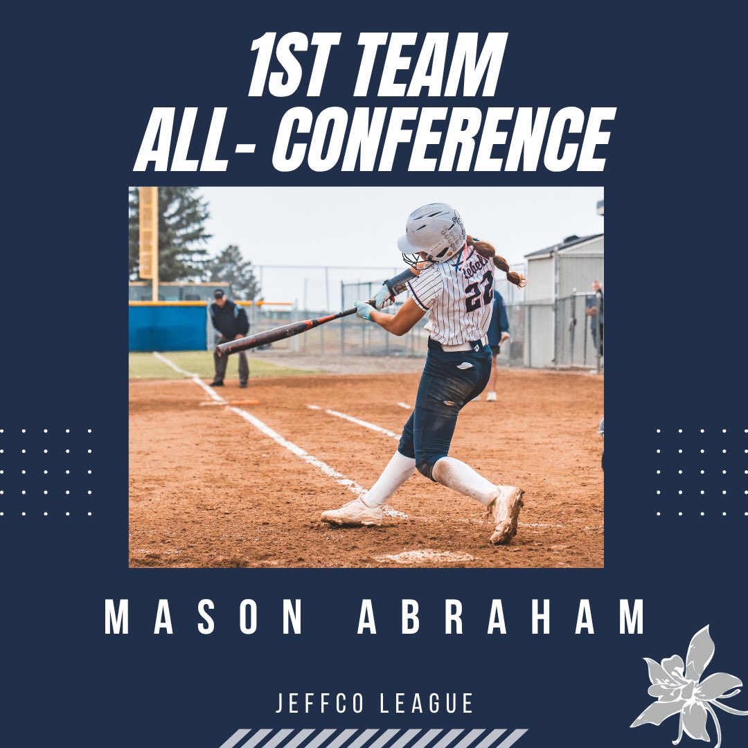 CHSRebels_SB's tweet photo. Congratulations to @masonabraham22 for receiving 1st Team All-Conference this season! Great job Mase! #WeAre https://t.co/l4TIsKMiai