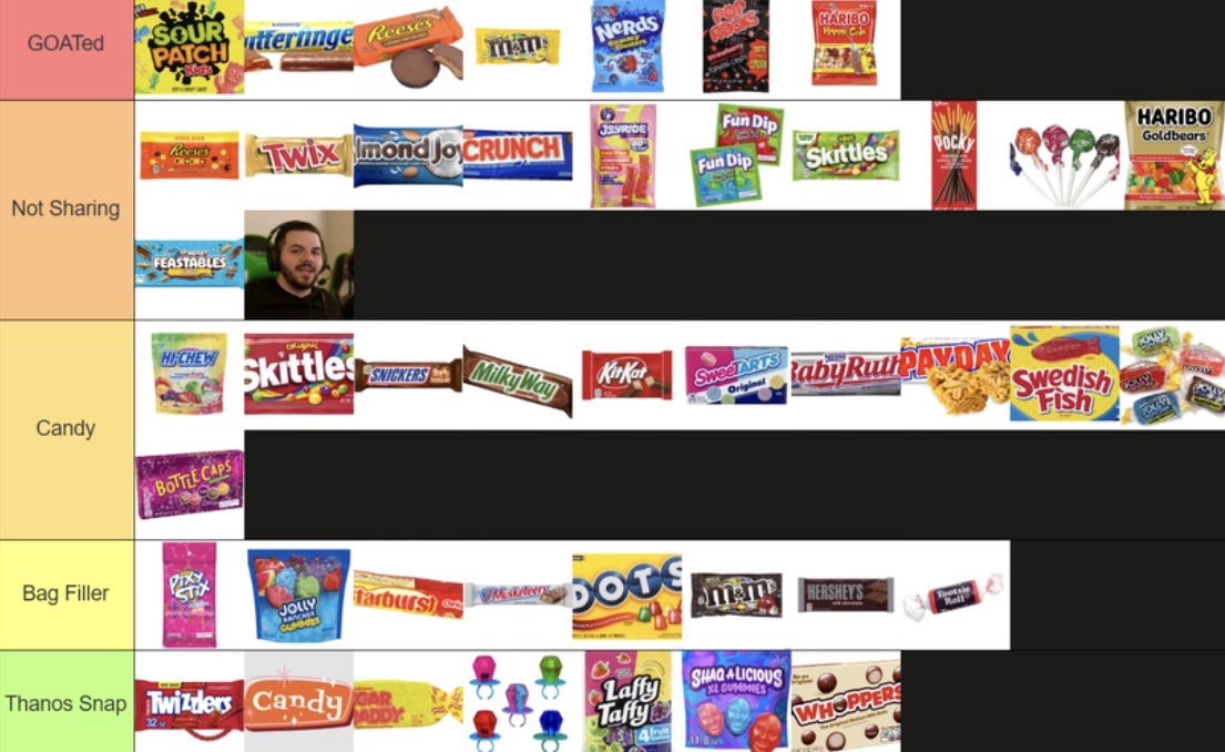 TheYard's tweet image. took us 2.5 hours of arguing to make this and some of us are no longer cool anymore