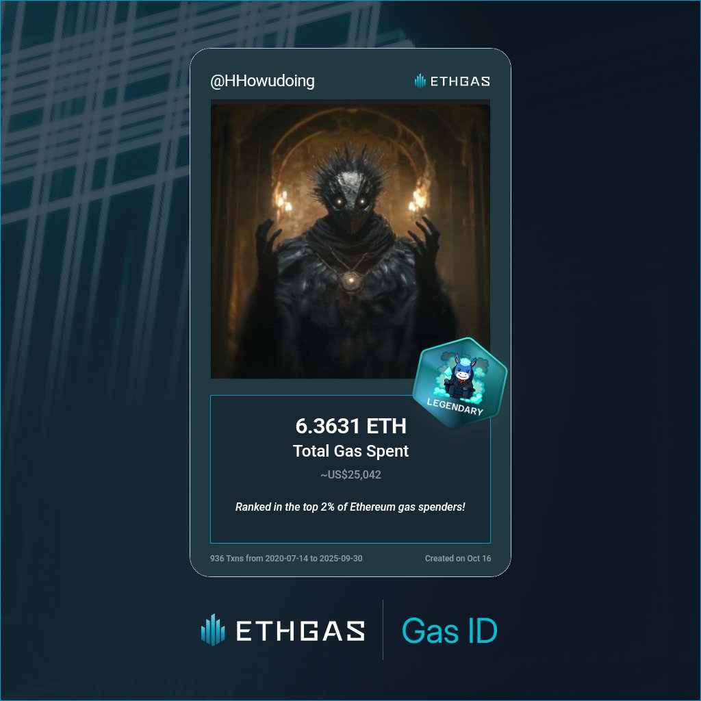 Just unlocked my Gas ID via ETHGas 🪪

I'm a Legendary Jack with 6.3631 ETH spent on gas since Beacon Chain - now fueling my climb to the Gasless Future and earned 4000 Beans already. 
Not top 1% since the new roles but still...

Reveal yours at ethgas.com/community/gas-…