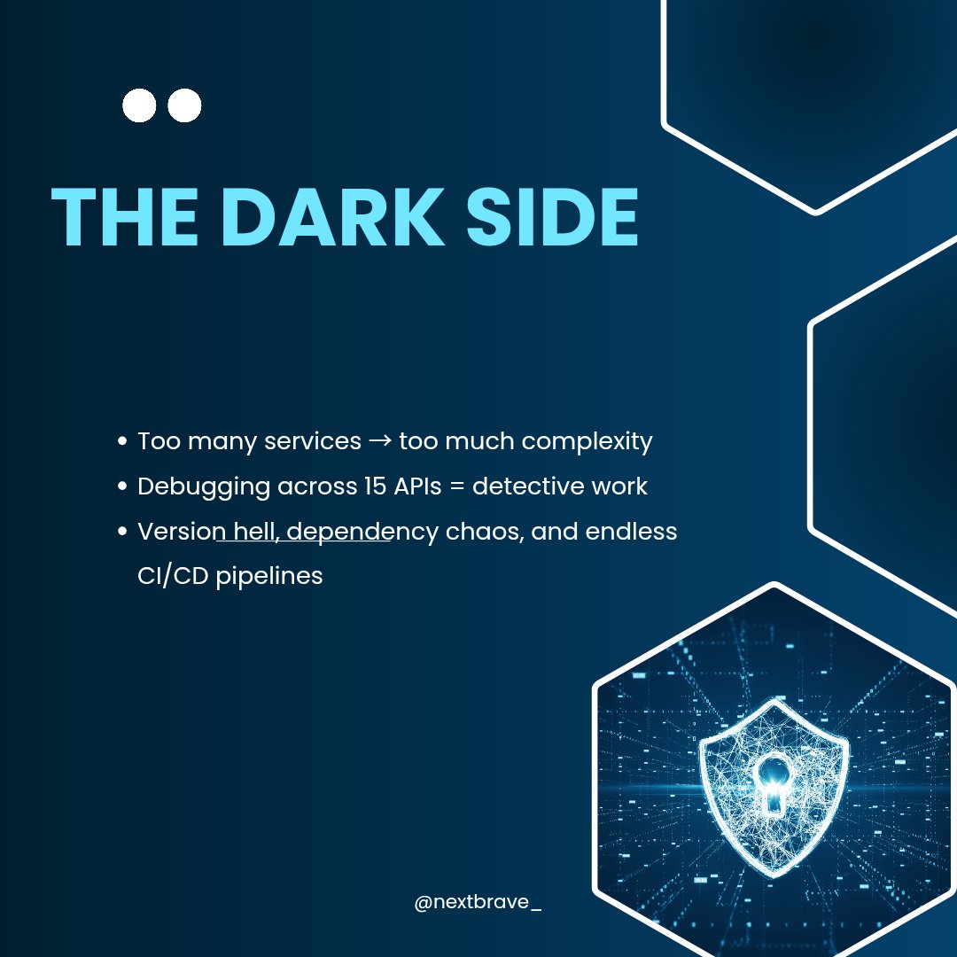 nextbrave_'s tweet image. ☀️ Microservices sound like freedom…
🌚 Until you’re debugging across 17 services at 3 AM.
⚙️ The key: Start simple, automate everything, and avoid building a distributed monolith.
#Microservices #DevOps #SoftwareArchitecture #CloudNative #SRE #EngineeringHumor #TechLeadership