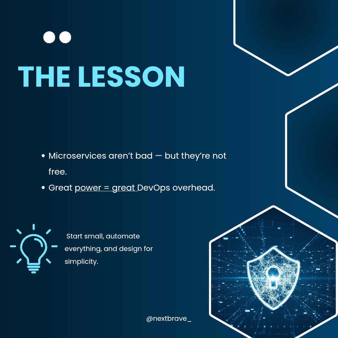 nextbrave_'s tweet image. ☀️ Microservices sound like freedom…
🌚 Until you’re debugging across 17 services at 3 AM.
⚙️ The key: Start simple, automate everything, and avoid building a distributed monolith.
#Microservices #DevOps #SoftwareArchitecture #CloudNative #SRE #EngineeringHumor #TechLeadership