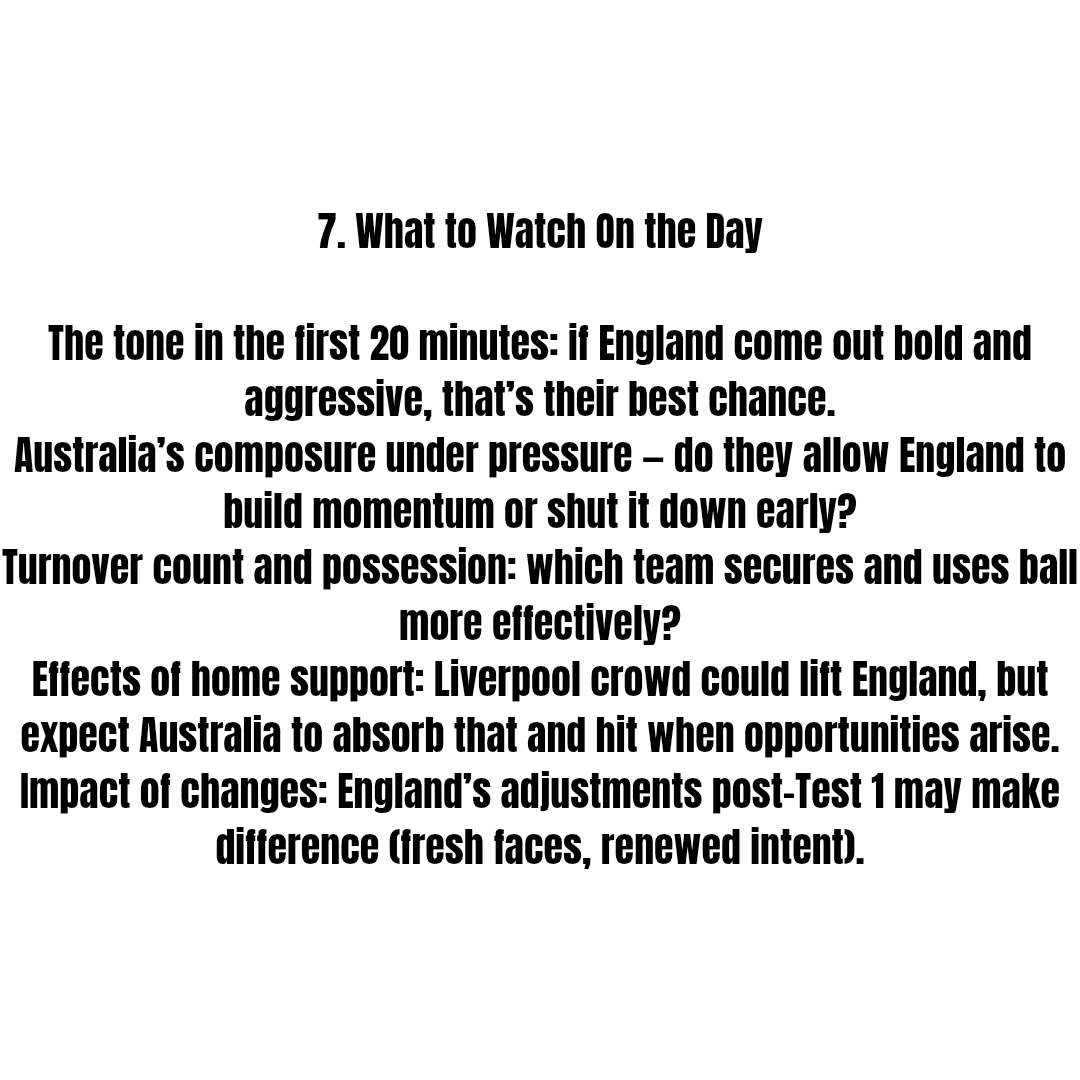 FootyUpdates71's tweet image. FINAL PART!
Final Part of my Analysis going into the 2nd Ashes Test and how it is Make or Break/ All or Nothing for England!