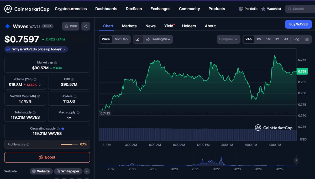 PRYNXX 🥷💚 tweet media
