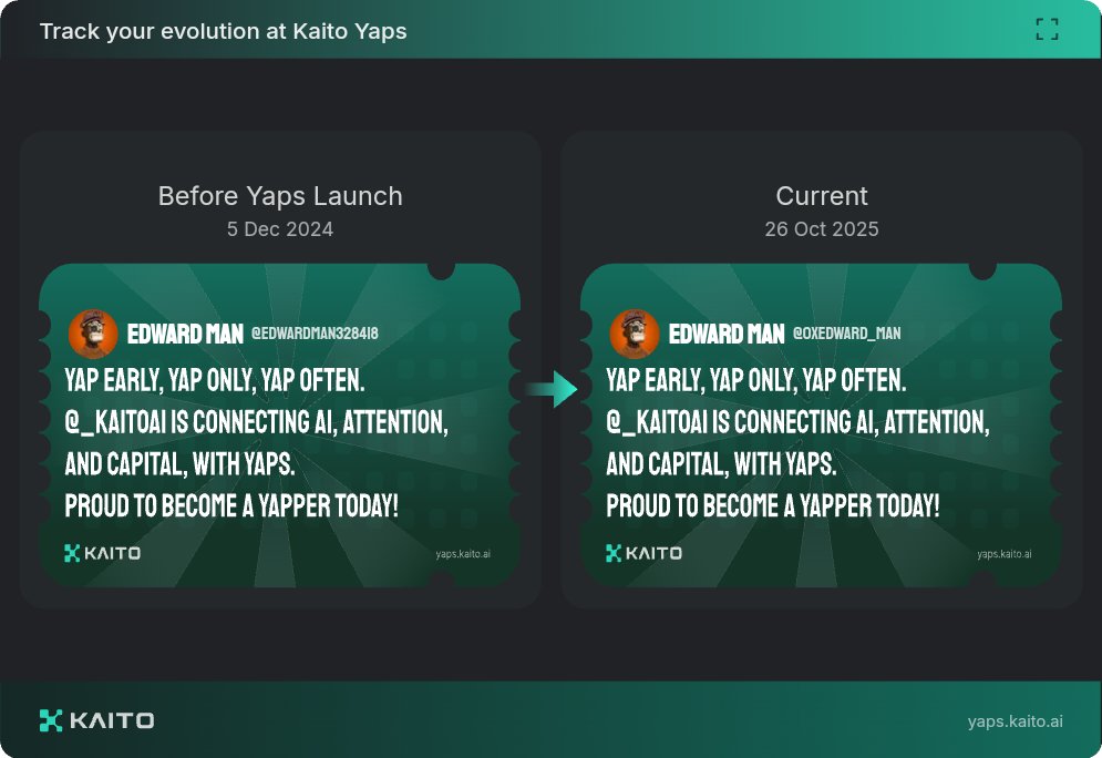 0xedward_man's tweet image. I just joined Kaito and I have 0 Yaps and 0 Smart followers.
Follow me and grow my account.
Follower me everyone.
Follower Kaito Inncer Circle CT members

  yaps.kaito.ai/referral/16996…