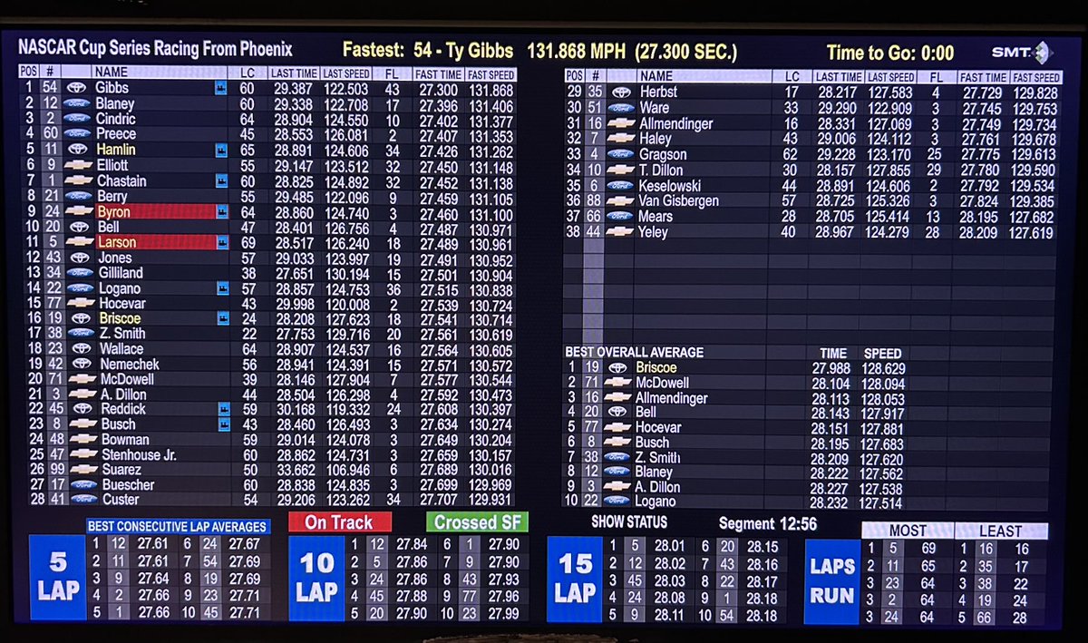 Patrick Perrin tweet media