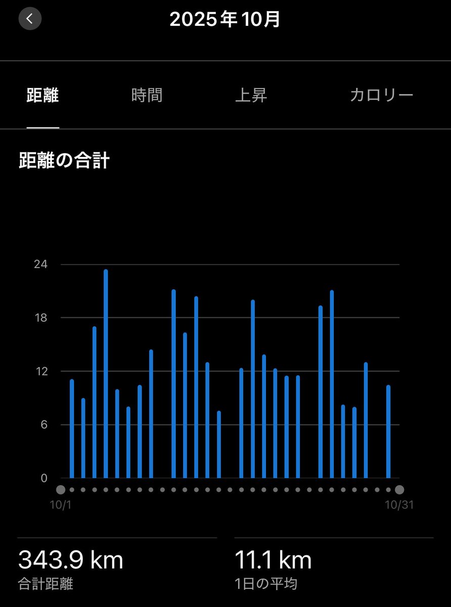 りょーちゃん tweet media