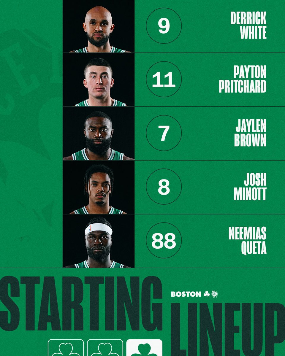 celtics's tweet image. Minott Mania continues 💪

@DraftKings