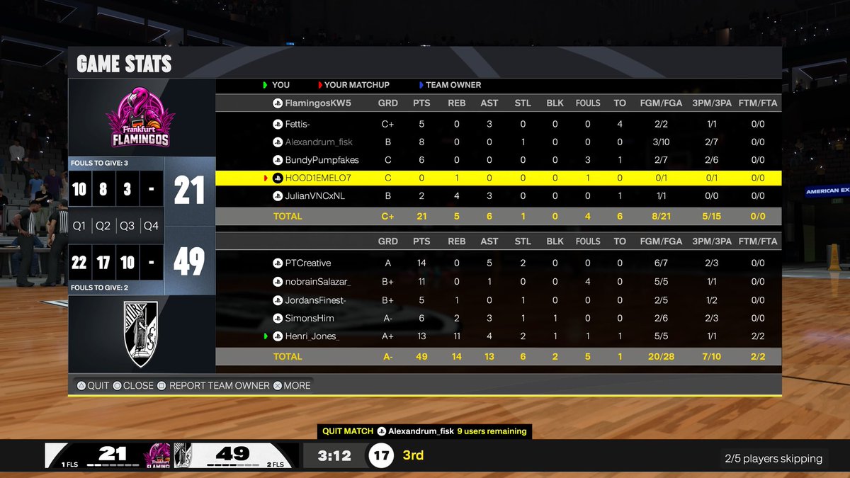 GGs to <a href="/RareGoofies/">Rare Goofies</a> as we win 2-0 and are in the finals of <a href="/KW5League/">KW5 EU League</a> BYOT! 💪🏻

<a href="/_PTCreative_/">Creative</a> 
<a href="/nobrainSalazar/">SaIazar</a> 
<a href="/BihLarinho/">ISG | BihLarinho</a> 
<a href="/SimonBeBaIIin/">Simon</a> 
<a href="/AliGotRange/">JordansFinest-</a> 
<a href="/_JoaoOIiveira_/">João Oliveira</a>