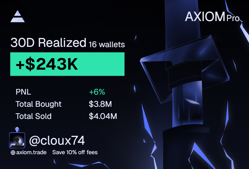 Cloux74's tweet image. +265k~ in October

full droned out on BNB as i couldnt adapt my sleep schedule with the chinese cus of school, so only made about 25k

solid performance on sol even tho i missed alot of runners + 6 day vacay

forever grateful, and we go again next month🫡