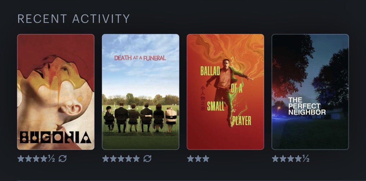 RobertorRobby's tweet photo. @letterboxd https://t.co/NbOeyRAL0b