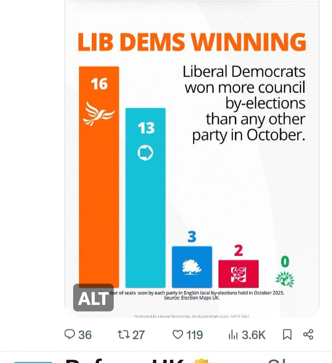 FAIZ1961's tweet image. #JoinLibdems 
#VoteLibDem