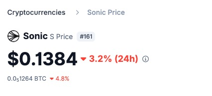 Ceazor7's tweet photo. I used to use @coingecko all the time, but now everytime i load it up its chews up all my memory and makes all tabs unuseable. 

and this too 

what other coin could i mean but typing "S [space]" than $S of @SonicLabs 

oh and all the other "S coins" are green but not out little friend