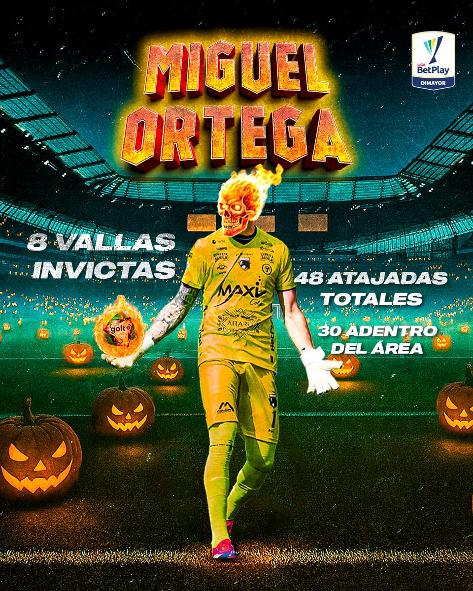 LigaBetPlayD's tweet image. El guardián del arco llanero es una de las razones del buen desempeño de su equipo en este semestre, manteniendo la categoría y estando en la pelea por entrar a los ocho. 🔥💀 Sus números lo avalan.

#UnaLigaConMásPasión #LigaBetPlayDimayor #fpc #futbolcolombiano