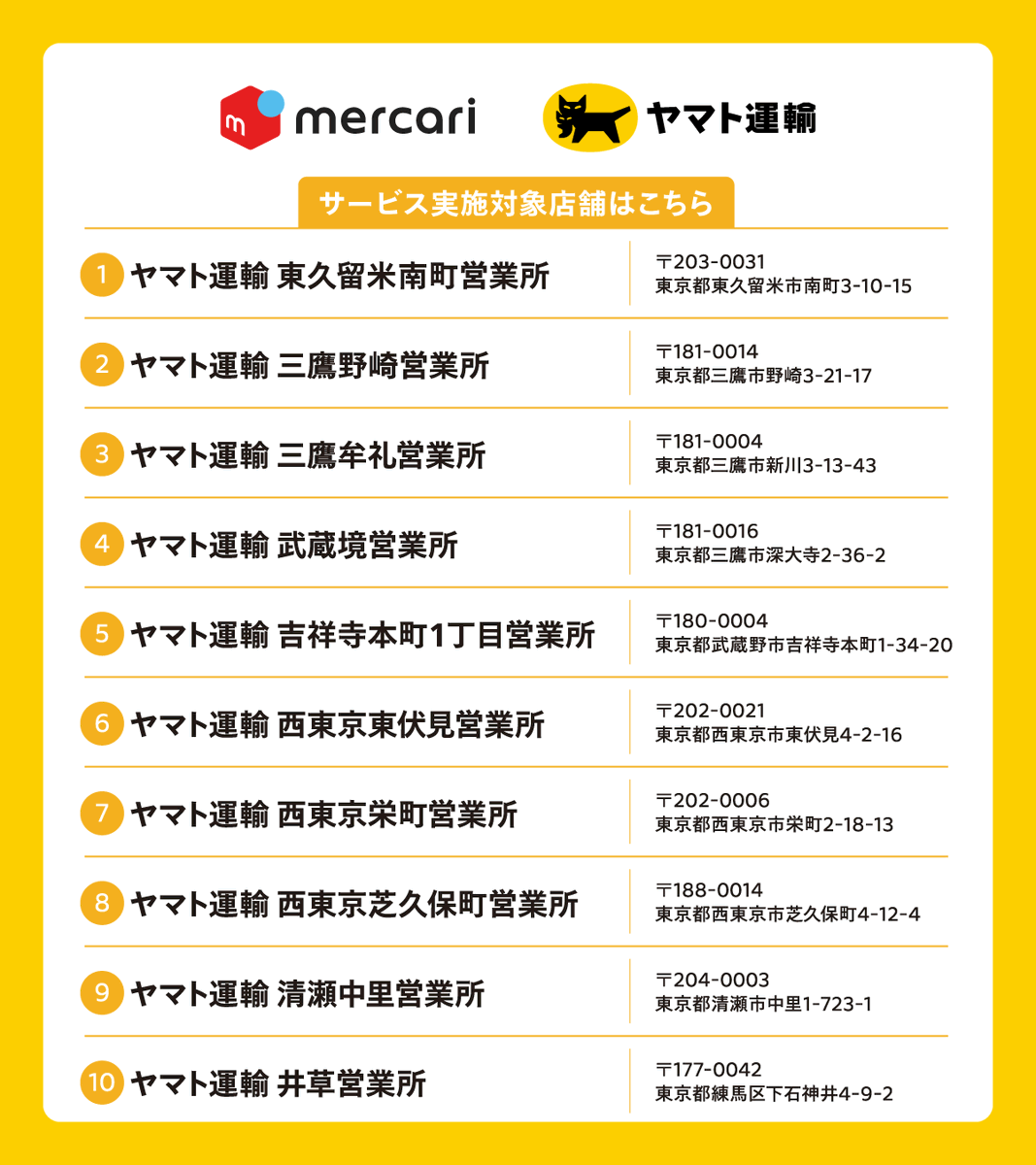 bikkeキッズ【梱包・発送たのメル便】 はるさん専用 bikkeキッズ【梱包