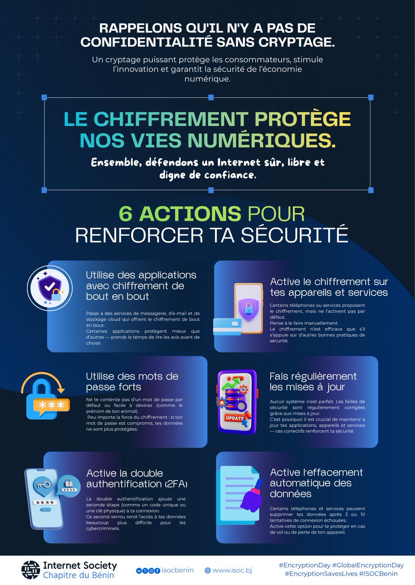 isocbenin's tweet image. Aujourd’hui, on rappelle une vérité simple : pas de confidentialité sans cryptage. Le chiffrement protège nos vies numériques, garantit la sécurité de nos données et renforce la confiance en ligne.

#ISOCBénin #GlobalEncryptionDay #EncryptionSavesLives #Chiffrement #InternetSûr