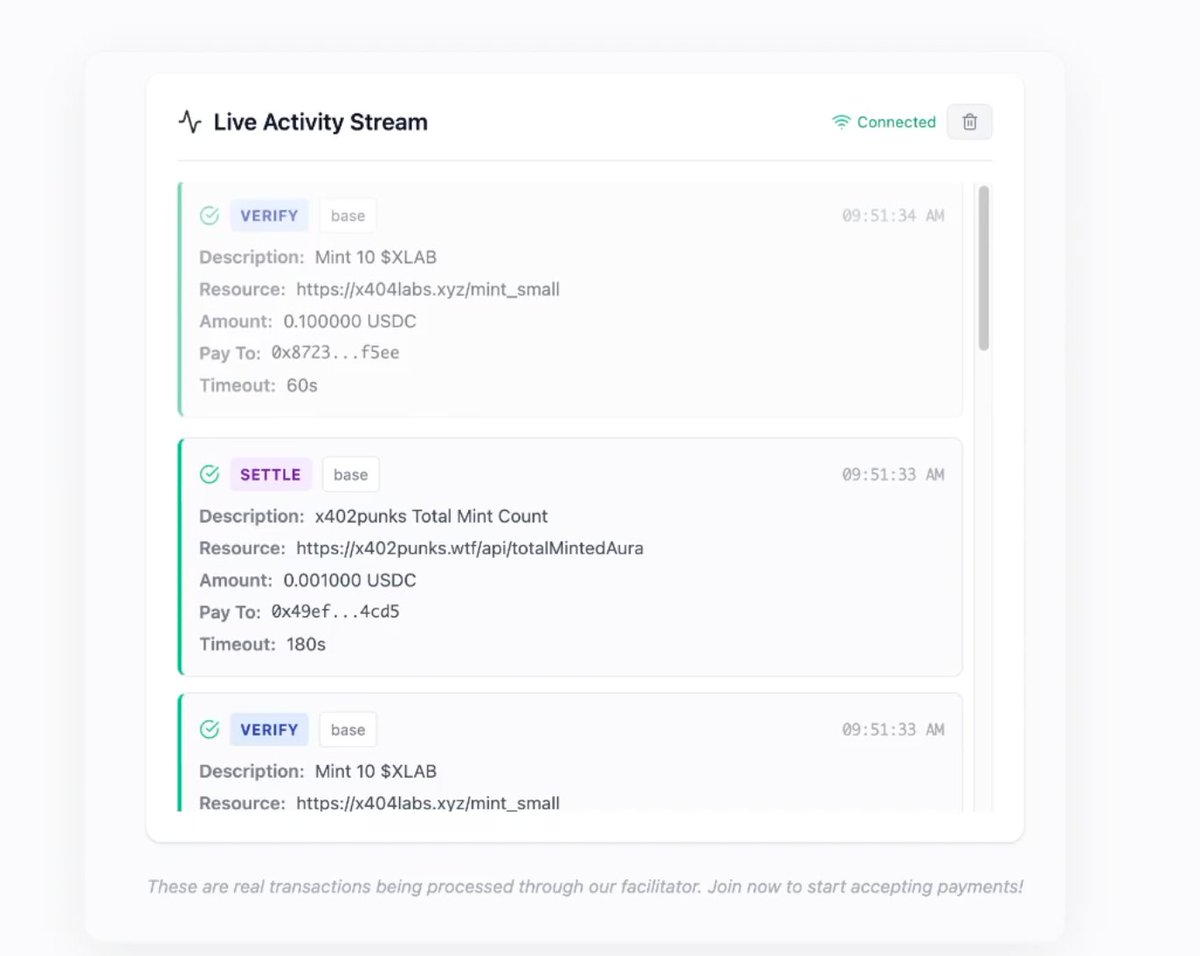 AurraCloud's tweet image. man it was a big week for us at Aurracloud, 
the x402 facilitator hit great numbers and scaled nicely with only 20 min downtime, much lower compared to other bigger players, and was the only facilitator up on base during a short period of time
I noticed a ton of spam so we 5x…