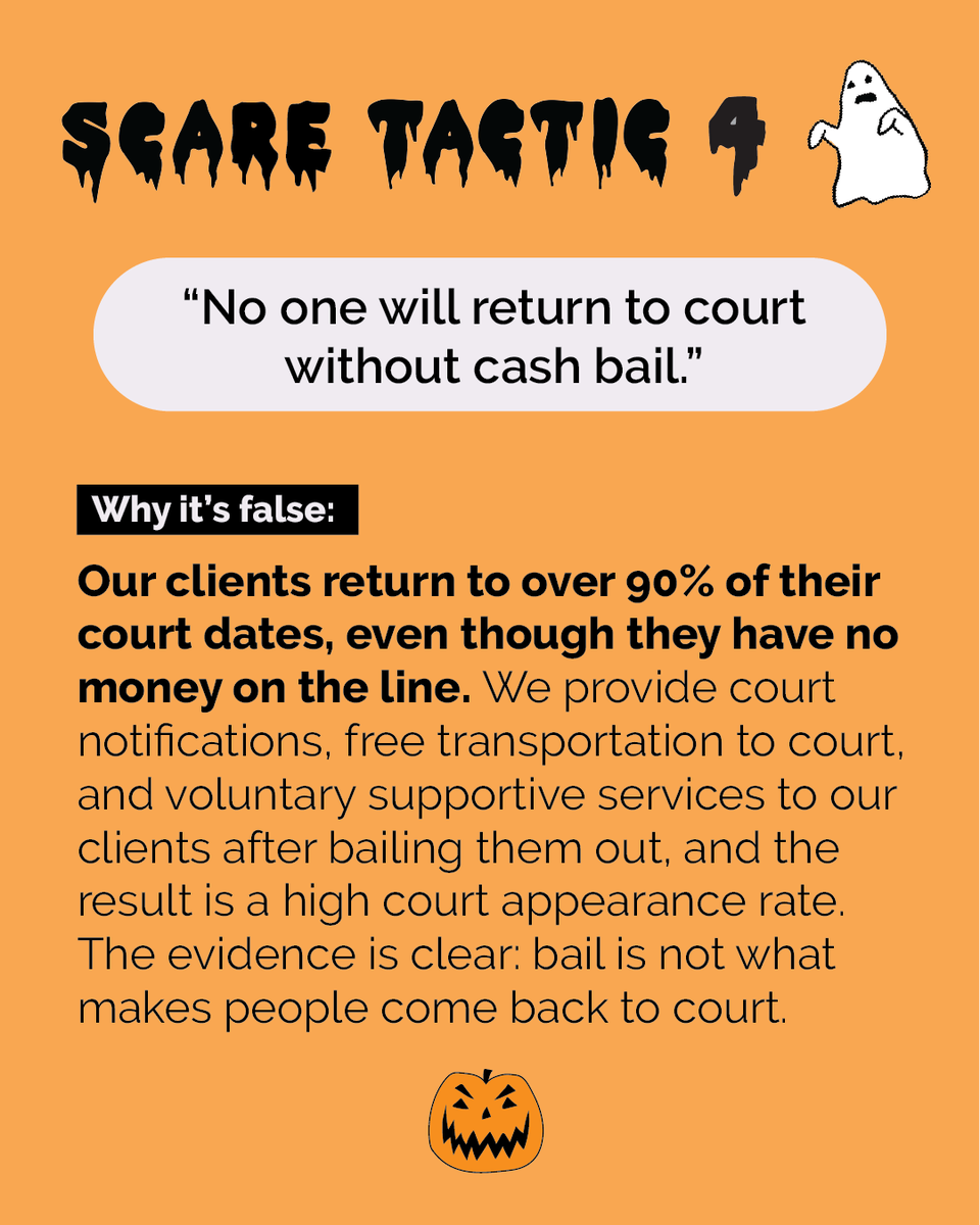 The Bail Project tweet media