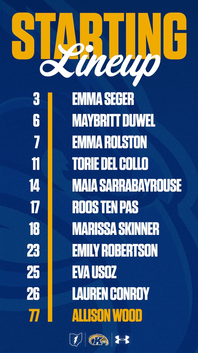 Kent State Field Hockey tweet media