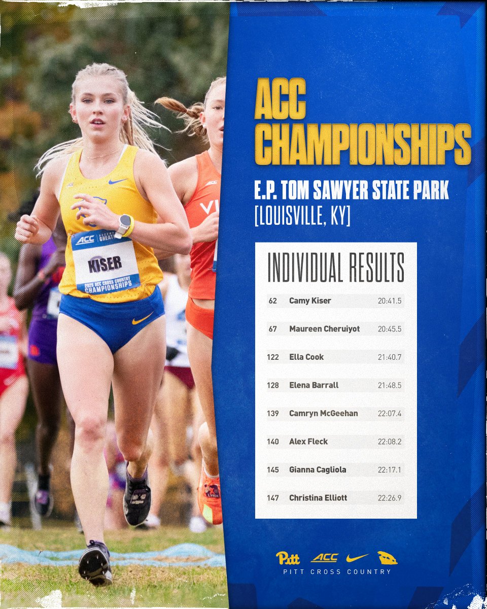 𝐀𝐂𝐂 𝐂𝐇𝐀𝐌𝐏𝐈𝐎𝐍𝐒𝐇𝐈𝐏𝐒 𝐑𝐄𝐂𝐀𝐏:
Men | 11th | 343 points
Women | 16th | 449 points
📰 | tr.ee/GKyQrdNYEe