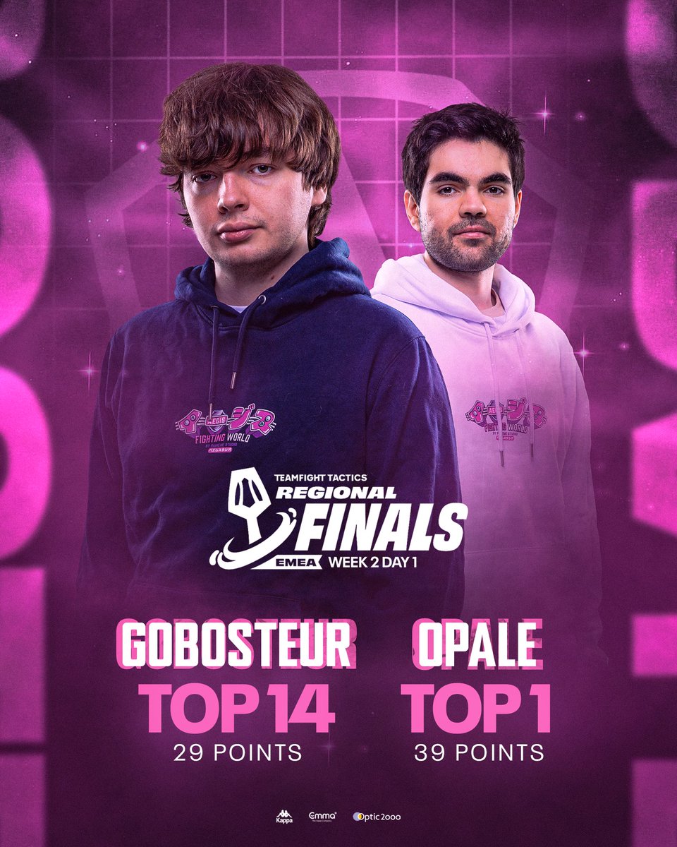 𝗘𝗠𝗘𝗔 𝗥𝗲𝗴𝗶𝗼𝗻𝗮𝗹 𝗙𝗶𝗻𝗮𝗹𝘀 : W2D1

Mesdames et messieurs, Opale nous a sorti une journée de PATRON et occupe actuellement la première place du classement !

Gobo de son côté, assure l'essentiel avec une 14e place 🛡️

Rendez-vous demain à 15h pour la suite !