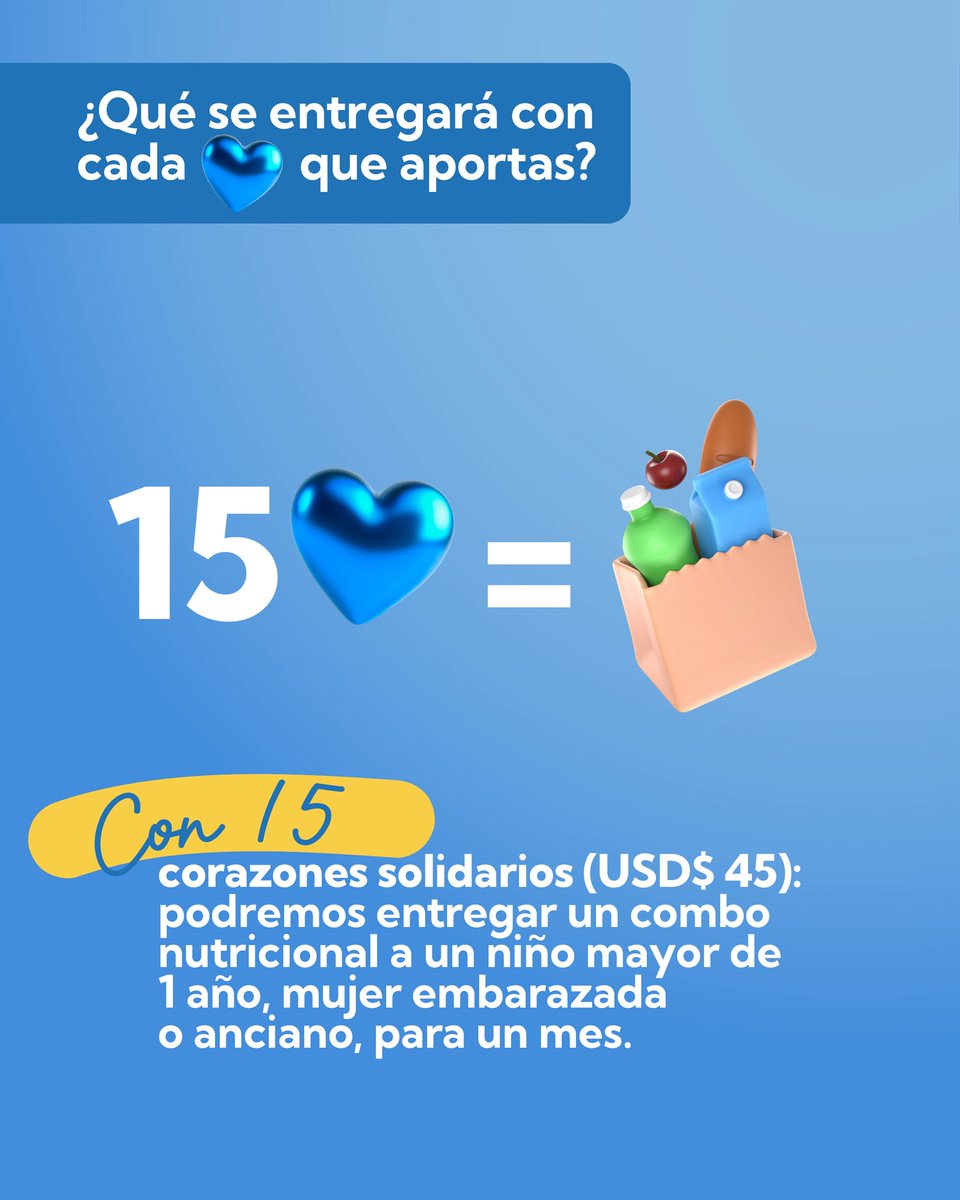 ARCORES Venezuela | Red Solidaria tweet media